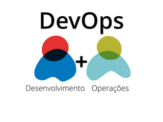 Desenvolvimento Operações
+
DevOps
 