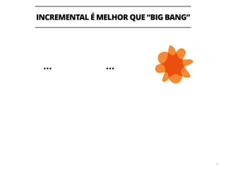 IMPLANTAÇÃO != ENTREGA 
https://www.flickr.com/photos/thesurlefilariane/14944787618 
https://www.flickr.com/photos/thesurlefilariane/151313600283 5 
 