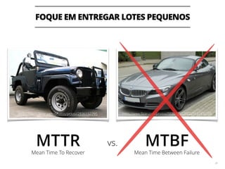 1. EXPANSÃO 
29 
class Grid { 
private Cell[][] cells; 
private Map<Coordinate, Cell> newCells; 
… 
! 
public void addCell(int x, int y, Cell cell) { 
cells[x][y] = cell; 
} 
public void addCell(Coordinate coordinate, Cell cell) { 
newCells.put(coordinate, cell); 
} 
public Cell fetchCell(int x, int y) { 
return cells[x][y]; 
} 
public Cell fetchCell(Coordinate coordinate) { 
return newCells.get(coordinate); 
} 
public boolean isEmpty(int x, int y) { 
return cells[x][y] == null; 
} 
public boolean isEmpty(Coordinate coordinate) { 
return !newCells.containsKey(coordinate); 
} 
} 
 