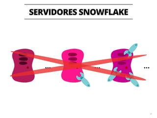 SERVIDORES PHOENIX 
61 
… … 
 