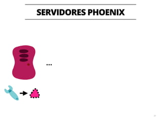SERVIDORES PHOENIX 
62 
… … 
 