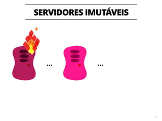 SERVIDORES IMUTÁVEIS 
68 
▫︎Imagem como artefato 
! ▫︎Container como artefato 
 