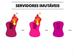 PERGUNTAS? 
72 
#DevopsNaPratica 
 