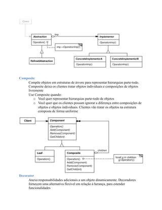 Composite
    Compõe objetos em estruturas de árvore para representar hierarquias parte-todo.
    Composite deixa os clientes tratar objetos individuais e composições de objetos
    livremente
    Use Composite quando:
        o Você quer representar hierarquias parte-todo de objetos
        o Você quer que os clientes possam ignorar a diferença entre composições de
          objetos e objetos individuais. Clientes vão tratar os objetos na estrutura
          composta de forma uniforme




Decorator
     Anexa responsabilidades adicionais a um objeto dinamicamente. Decoradores
     fornecem uma alternativa flexível em relação à herança, para estender
     funcionalidades
 