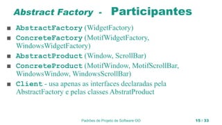 Padrões de Projeto de Software OO 15 / 33
Abstract Factory - Participantes
■ AbstractFactory (WidgetFactory)
■ ConcreteFactory (MotifWidgetFactory,
WindowsWidgetFactory)
■ AbstractProduct (Window, ScrollBar)
■ ConcreteProduct (MotifWindow, MotifScrollBar,
WindowsWindow, WindowsScrollBar)
■ Client - usa apenas as interfaces declaradas pela
AbstractFactory e pelas classes AbstratProduct
 