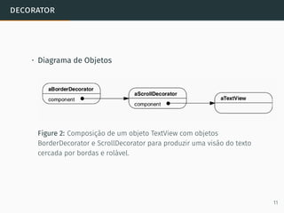decorator
• Diagrama de Objetos
Figure 2: Composição de um objeto TextView com objetos
BorderDecorator e ScrollDecorator para produzir uma visão do texto
cercada por bordas e rolável.
11
 