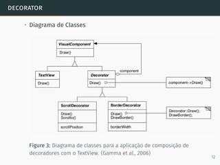 decorator
• Diagrama de Classes
Figure 3: Diagrama de classes para a aplicação de composição de
decoradores com o TextView. (Gamma et al., 2006)
12
 