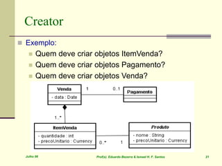 Julho 06 Prof(s). Eduardo Bezerra & Ismael H. F. Santos 21
Creator
 Exemplo:
 Quem deve criar objetos ItemVenda?
 Quem deve criar objetos Pagamento?
 Quem deve criar objetos Venda?
 