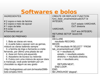 Softwares e bolos
CREATE OR REPLACE FUNCTION
func_listar_orcamentoanual(OUT id
INTEGER,
OUT estado VARCHAR,
OUT diretoria
VARCHAR,
OUT ano INTEGER)
RETURNS SETOF record AS
$$
DECLARE
resultado RECORD;
BEGIN
FOR resultado IN SELECT * FROM
tab_orcamentoAnual LOOP
id := resultado.id;
estado := resultado.estado;
diretoria := resultado.diretoria;
ano := resultado.ano;
RETURN NEXT;
END LOOP;
END;
$$ LANGUAGE 'plpgsql';
INGREDIENTES
# 2 copos e meio de farinha
# 2 copos e meio de açúcar
# 1 copo de leite
# 4 ovos
# Fermento em pó
MODO DE PREPARO
1. Bata as claras em neve,
2. à parte bata o açúcar com as gemas,
misture as claras batendo sempre
3. a farinha de trigo o fermento e o leite
fervendo, por último uma pitada de sal
4. Asse em forno pré-aquecido
5. Assadeira de buraco ou redonda
6. Cubra com uma mistura de açúcar clara
e maracujá, você pode também por um
chocolate ou algum ao seu gosto
(http://tudogostoso.uol.com.br/receita/2986-
bolo-simples.html)
 