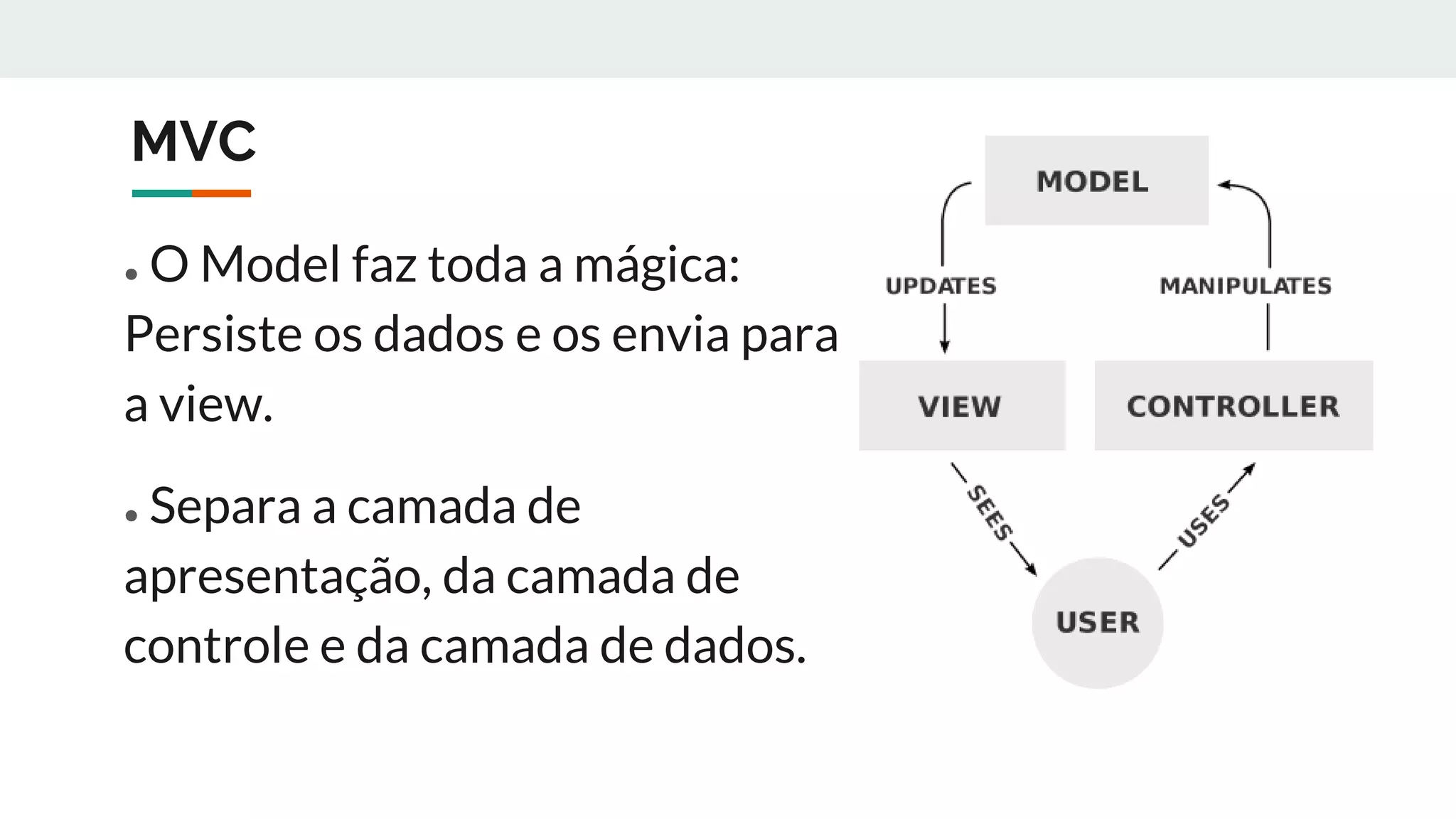 MVC
● O Model faz toda a mágica:
Persiste os dados e os envia para
a view.
● Separa a camada de
apresentação, da camada de
controle e da camada de dados.
 