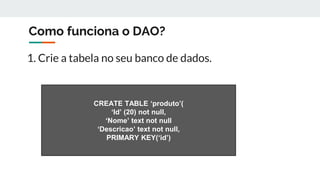 Como funciona o DAO?
1. Crie a tabela no seu banco de dados.
CREATE TABLE ‘produto’(
‘Id’ (20) not null,
‘Nome’ text not null
‘Descricao’ text not null,
PRIMARY KEY(‘id’)
 