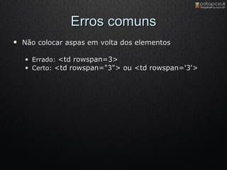 Erros comuns Não colocar aspas em volta dos elementos Errado :  <td rowspan=3>  Certo:  <td rowspan="3"> ou <td rowspan='3'>  