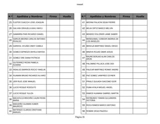 mesa4
N º Apellidos y Nombres Firma Huella N º Apellidos y Nombres Firma Huella
25 FUSTER CHACCHI JOSE JOAQUIN 41 MEDINA PALACIN GEAN PIERRE
26 GALVAN ORIHUELA ASHLI MAYLI 42 MEJIA ORTIZ MARCO MELVIN
27 GAMARRA PARI RICARDO DANIEL 43 MENDEZ DOLORIER JAIME SAMER
28
GARCIA MEDINA CARLOS ANTONIO
RIVALDO
44
MENDIZABAL CONDOR ANDREA DE
LOS ANGELES
29 GARDIOL VICUÑA CINDY CAMILA 45 MESCUA MARTINEZ ANGEL DIEGO
30 GOMEZ ESPINOZA ANYELA MAYDA 46 MINAYA ROJAS OMAR JESUS
31 GOMEZ ORE DIANA PATRICIA 47
ÑAURE BORJAS ALAN CARLOS
ARON
32
GUTIERREZ RICRA PAMELA
SUSANA
48 PALOMINO PILLACA JOSE DIDI
33 HIDALGO BARRIOS ROCIO YAKELIN 49 PAUCAR MARTINEZ RONNY ANDRE
34 HUAMAN BRUNO RICARDO ALVARO 50 PAZ GOMEZ JIANFRED CEYNER
35 JERI RUIZ JOSE MANUEL 51 PRIALE QUIJADA GIACOMO IGOR
36 LUCIO ROQUE RODOLFO 52 PUMA AYALA MIGUEL ANGEL
37 LUCIO ROQUE YULIZA 53 RAMOS HUAMANI GABRIEL MARTIN
38
MACAVILCA BRICEÑO LAURA ROSA
MARIA
54
RAYMUNDO TAMANI ALEJANDRA
VICTORIA
39
MADUEÑO GUZMAN HUBER
MAURICIO
55 ROCA RAMOS MARCO ANTONIO
40
MATIENZO CLAROS CRISTHIAN
MANUEL
56 ROMAN VEGA PIAZZOLI
Página 35
 