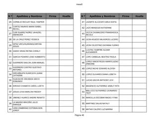 mesa5
N º Apellidos y Nombres Firma Huella N º Apellidos y Nombres Firma Huella
25 CORNEJO RECUAY RAUL YANPIER 41 LAZARTE ALCOCER CARLA SOFIA
26
CORTEZ MUNIVE MARIA ISABEL
NICOLL
42 LAZO MENDOZA KATHERINE
27
CURI SUAREZ NUÑEZ JAHAZIEL
EBENEZER
43
LECCA CHUMACERO FRANSHESCA
NICOLE
28 DE LA CRUZ PEREZ YESSICA 44 LEON AGUEDO MILAGROS LUCERO
29
DIPAZ URCUHUARANGA BRYAN
JESUS
45 LEON CELESTINO DAYANNA YURIKO
30 GARAY ARIAS REYNA CORALY 46
LLIUYAC HUMPIRE ALDAIR
ALEXANDER
31 GARCIA PIZARRO JOSE HUMBERTO 47 LOPE CARBAJAL BEATRIZ PAOLA
32 GUERRERO BAILON JOAN MANUEL 48
LOPEZ HINOSTROZA HARRYLUIZAO
ZINEDINE
33
GUERRERO CASTRO GUSTAVO
ANTONIO
49 LOPEZ INCHE EDWARD ALOYSH
34
HIRCAÑAUPA HUARCAYA JUANA
CATHERIN
50 LOPEZ OLIVARES DIANA LIZBETH
35
HUACACHE OSCANOA GIECO
EDMUNDO
51 LUCAS GACHA ANTHONY LEVI
36 IDROGO CHAMAYA CAROL LIZETH 52 MAGENCIO GUTIERREZ JEMILIT RITA
37 JESUS LEIVA MARLON FREDDY 53
MALLCCO GUTIERREZ LEONARDO
TEDY
38 JIMENEZ HUARCO ANDRE RENATO 54 MANCILLA ESCOBAR MADELY FINA
39
LA MADRID BRICEÑO JULIO
ENRIQUE
55 MARTINEZ SALAS NATALY
40
LARA ZAMBRANO ESTEBAN BON
JORDY
56 MATIAS CALERO LUZ MARINA
Página 46
 