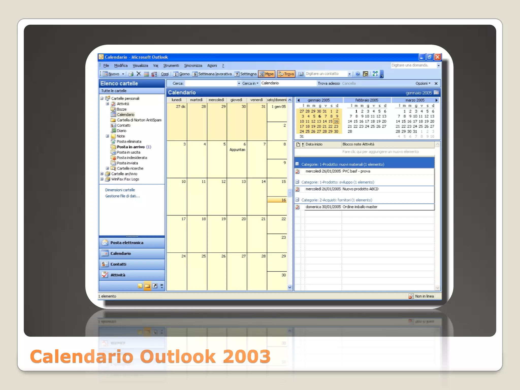 Padroni Del Proprio Tempo Parte03