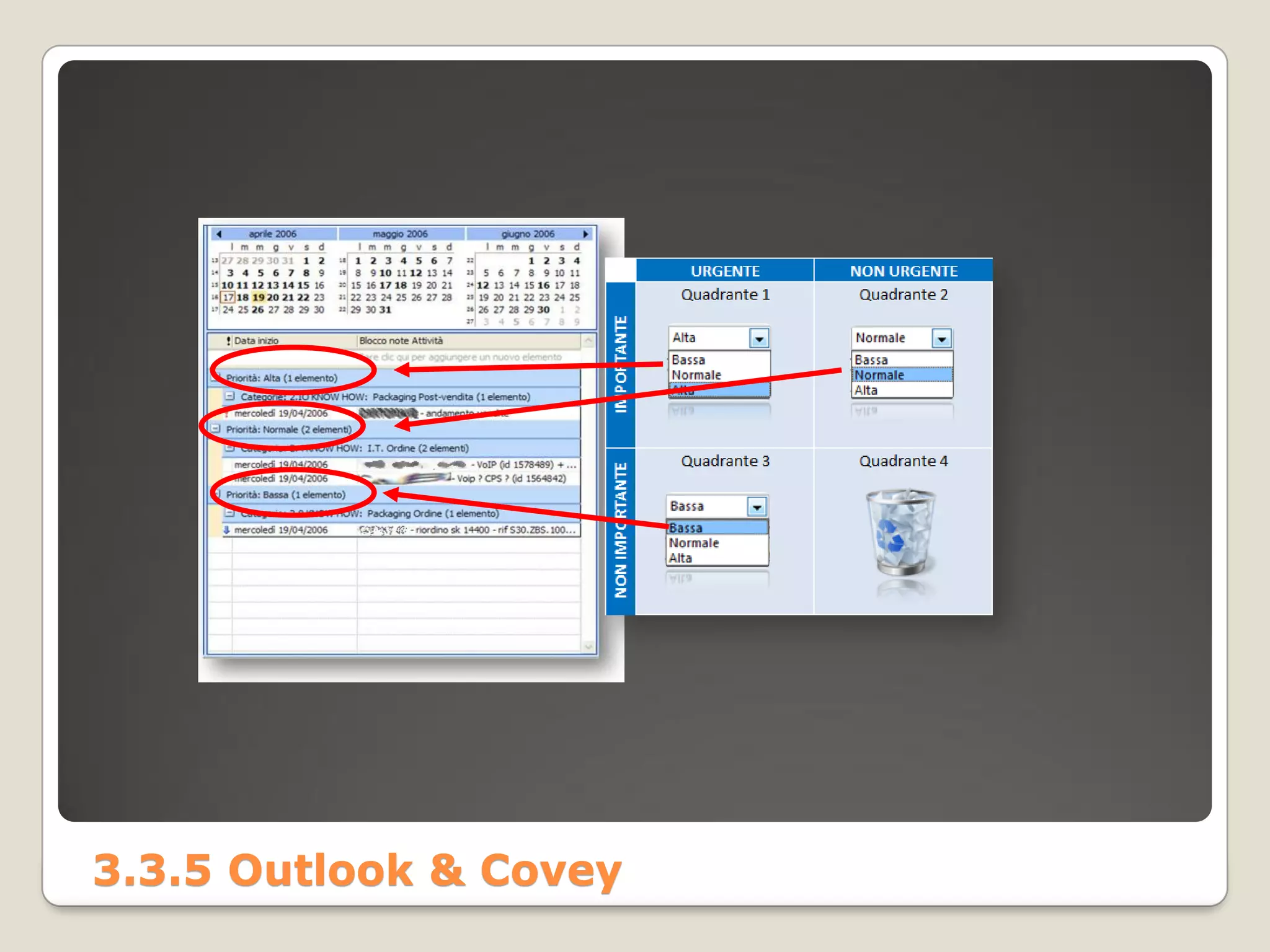 Padroni Del Proprio Tempo Parte03