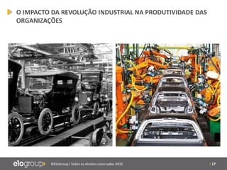| 17©EloGroup| Todos os direitos reservados 2015
O IMPACTO DA REVOLUÇÃO INDUSTRIAL NA PRODUTIVIDADE DAS
ORGANIZAÇÕES
 