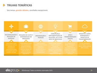 | 3©EloGroup| Todos os direitos reservados 2015
TRILHAS TEMÁTICAS
Seis temas, grandes debates, resultados excepcionais
RACIONALIZAÇÃO E
REDUÇÃO DE
DESPESAS
REDUÇÃO DE CUSTO E
DESPERDÍCIOS EM
PROCESOSS
ORGANIZAÇÃO E
PESSOAS
CONCEPÇÃO E
IMPLEMENTAÇÃO DE
SOLUCÕES DE TI POR
MEIO DE PROCESSOS
BPM E
TRANSFORMAÇÃO
DIGITAL
Como reduzir custos
estruturando melhores
contratos com
fornecedores e
racionalizando gastos
com despesas gerais de
materiais e serviços.
Como otimizar o custo
dos seus processos
através da alocação
eficiente dos recursos
humanos (sizing) e de
ações focadas em
redução de perdas e
desperdícios?
Como processos
habilitam transformações
de pessoas e
organizações,
contribuindo para a
produtividade e a
competitividade.
Como entregar melhores
soluções e acelerar
projetos de
desenvolvimento
conectando as abordagens
de BPM, especificação de
sistemas e
desenvolvimento ágil
Os 3 desafios de um
BPMS: Velocidade e
autonomia no
desenvolvimento de
soluções! Produtividade
e experiência digital na
execução de seus
processos!
INSIGHTS E LIÇÕES
APRENDIDAS E
PROJETOS DE
TRANSFORMAÇÃO
O O que aprendemos
com os últimos 10 anos e
mais de 2000 projetos de
BPM realizados.
 
