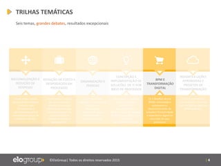 | 4©EloGroup| Todos os direitos reservados 2015
TRILHAS TEMÁTICAS
Seis temas, grandes debates, resultados excepcionais
RACIONALIZAÇÃO E
REDUÇÃO DE
DESPESAS
REDUÇÃO DE CUSTO E
DESPERDÍCIOS EM
PROCESOSS
ORGANIZAÇÃO E
PESSOAS
CONCEPÇÃO E
IMPLEMENTAÇÃO DE
SOLUCÕES DE TI POR
MEIO DE PROCESSOS
BPM E
TRANSFORMAÇÃO
DIGITAL
Como reduzir custos
estruturando melhores
contratos com
fornecedores e
racionalizando gastos
com despesas gerais de
materiais e serviços.
Como otimizar o custo
dos seus processos
através da alocação
eficiente dos recursos
humanos (sizing) e de
ações focadas em
redução de perdas e
desperdícios?
Como processos
habilitam transformações
de pessoas e
organizações,
contribuindo para a
produtividade e a
competitividade.
Como entregar melhores
soluções e acelerar
projetos de
desenvolvimento
conectando as abordagens
de BPM, especificação de
sistemas e
desenvolvimento ágil
Os 3 desafios de um
BPMS: Velocidade e
autonomia no
desenvolvimento de
soluções! Produtividade
e experiência digital na
execução de seus
processos!
INSIGHTS E LIÇÕES
APRENDIDAS E
PROJETOS DE
TRANSFORMAÇÃO
O O que aprendemos
com os últimos 10 anos e
mais de 2000 projetos de
BPM realizados.
 