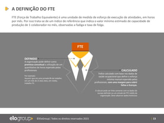 | 13©EloGroup| Todos os direitos reservados 2015
DEFINIDO
A organização pode definir como
premissa conceitual a utilização de um
quantitativo de horas esperado pelos
profissionais.
Por exemplo:
Assumir que em uma jornada 8h de trabalho
em um mês de 21 dias úteis, em média,
trabalha 7h.
CALCULADO
Índice calculado com base nos dados de
saúde ocupacional que define o esforço
mínimo mensal esperado pelos
profissionais, com uma margem para cobrir
faltas e licenças.
O cálculo pode ser feito somente com os dados do
escopo definido ou um estudo do FTE médio da
organização. Deve observar dados históricos
FTE
A DEFINIÇÃO DO FTE
FTE (Força de Trabalho Equivalente) é uma unidade de medida de esforço de execução de atividades, em horas
por mês. Por isso trata-se de um índice de referência que indica o valor mínimo estimado de capacidade de
produção de 1 colaborador no mês, observadas a fadiga e taxa de folga.
 