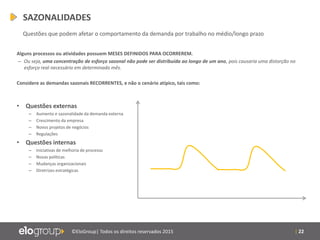 | 22©EloGroup| Todos os direitos reservados 2015
• Questões externas
– Aumento e sazonalidade da demanda externa
– Crescimento da empresa
– Novos projetos de negócios
– Regulações
• Questões internas
– Iniciativas de melhoria de processo
– Novas políticas
– Mudanças organizacionais
– Diretrizes estratégicas
Alguns processos ou atividades possuem MESES DEFINIDOS PARA OCORREREM.
– Ou seja, uma concentração de esforço sazonal não pode ser distribuída ao longo de um ano, pois causaria uma distorção no
esforço real necessário em determinado mês.
Considere as demandas sazonais RECORRENTES, e não o cenário atípico, tais como:
SAZONALIDADES
Questões que podem afetar o comportamento da demanda por trabalho no médio/longo prazo
 