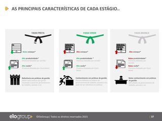 | 37©EloGroup| Todos os direitos reservados 2015
AS PRINCIPAIS CARACTERÍSTICAS DE CADA ESTÁGIO..
FAIXA PRETA FAIXA VERDE FAIXA BRANCA
Baixo estoque* Alto estoque* Alto estoque*
Alta produtividade*
Processos baixados por servidor
Alta produtividade *
Processos baixados por servidor
Baixa produtividade*
Processos baixados por
servidor
Baixo conhecimento em práticas
de gestão
Dificuldades de gerenciamento de
trabalho, pessoas e etc
Conhecimento em práticas de gestão
Procura melhorar as práticas de
gerenciamento de trabalho, pessoas e etc,
pode até ser referência em práticas
Referência em práticas de gestão
Detém boas práticas que geram
resultados a partir do gerenciamento
de trabalho, pessoas e etc
Alta vazão*
Processos Baixados por Casos Novos
Alta vazão*
Processos Baixados por Casos
Novos
Baixa vazão*
Processos Baixados por Casos
Novos
 