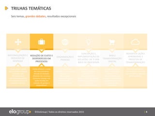 | 4©EloGroup| Todos os direitos reservados 2015
TRILHAS TEMÁTICAS
Seis temas, grandes debates, resultados excepcionais
RACIONALIZAÇÃO E
REDUÇÃO DE
DESPESAS
REDUÇÃO DE CUSTO E
DESPERDÍCIOS EM
PROCESOSS
ORGANIZAÇÃO E
PESSOAS
CONCEPÇÃO E
IMPLEMENTAÇÃO DE
SOLUCÕES DE TI POR
MEIO DE PROCESSOS
BPM E
TRANSFORMAÇÃO
DIGITAL
Como reduzir custos
estruturando melhores
contratos com
fornecedores e
racionalizando gastos
com despesas gerais de
materiais e serviços.
Como otimizar o custo
dos seus processos
através da alocação
eficiente dos recursos
humanos (sizing) e de
ações focadas em
redução de perdas e
desperdícios?
Como processos
habilitam transformações
de pessoas e
organizações,
contribuindo para a
produtividade e a
competitividade.
Como entregar melhores
soluções e acelerar
projetos de
desenvolvimento
conectando as abordagens
de BPM, especificação de
sistemas e
desenvolvimento ágil
Os 3 desafios de um
BPMS: Velocidade e
autonomia no
desenvolvimento de
soluções! Produtividade
e experiência digital na
execução de seus
processos!
INSIGHTS E LIÇÕES
APRENDIDAS E
PROJETOS DE
TRANSFORMAÇÃO
O O que aprendemos
com os últimos 10 anos e
mais de 2000 projetos de
BPM realizados.
 