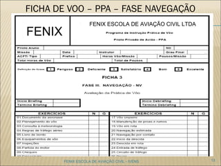 FICHA DE VOO – PPA – FASE NAVEGAÇÃO
13FENIX ESCOLA DE AVIAÇÃO CIVIL - IVENS
FENIX ESCOLA DE AVIAÇÃO CIVIL LTDA
FENIX
 