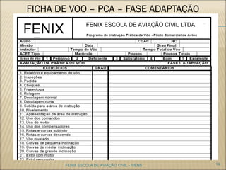 FICHA DE VOO – PCA – FASE ADAPTAÇÃO
14FENIX ESCOLA DE AVIAÇÃO CIVIL - IVENS
FENIX ESCOLA DE AVIAÇÃO CIVIL LTDA
FENIX
 