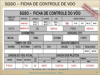 SGSO – FICHA DE CONTROLE DE
VOO
18FENIX ESCOLA DE AVIAÇÃO CIVIL - IVENS
08/01/13
PRFTD
X X
SBAQ SBAQ
PS04 TN 02 9987 122234 1450 123456
 