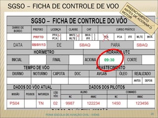 SGSO – FICHA DE CONTROLE DE
VOO
20FENIX ESCOLA DE AVIAÇÃO CIVIL - IVENS
08/01/13
PRFTD
X X
SBAQ SBAQ
PS04 TN 02 9987 122234 1450 123456
09:30
 