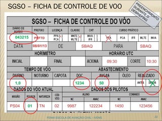 SGSO – FICHA DE CONTROLE DE
VOO
22FENIX ESCOLA DE AVIAÇÃO CIVIL - IVENS
08/01/13
PRFTD
X X
SBAQ SBAQ
PS04 TN 02 9987 122234 1450 123456
09:30 10:30
1,0 1234 50
01
043215
 