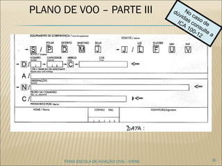 30
PLANO DE VOO – PARTE III
FENIX ESCOLA DE AVIAÇÃO CIVIL - IVENS
 