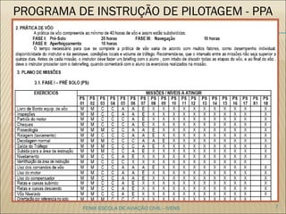 PROGRAMA DE INSTRUÇÃO DE
PILOTAGEM - PPA
7FENIX ESCOLA DE AVIAÇÃO CIVIL - IVENS
 