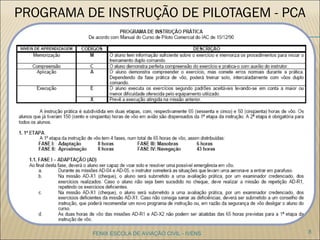 PROGRAMA DE INSTRUÇÃO DE
PILOTAGEM - PCA
FENIX ESCOLA DE AVIAÇÃO CIVIL - IVENS 8
 