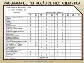PROGRAMA DE INSTRUÇÃO DE
PILOTAGEM - PCA
9FENIX ESCOLA DE AVIAÇÃO CIVIL - IVENS
 
