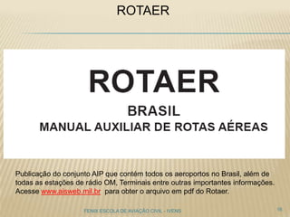 16FENIX ESCOLA DE AVIAÇÃO CIVIL - IVENS
ROTAER
Publicação do conjunto AIP que contém todos os aeroportos no Brasil, além de
todas as estações de rádio OM, Terminais entre outras importantes informações.
Acesse www.aisweb.mil.br para obter o arquivo em pdf do Rotaer.
 
