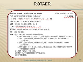 ROTAER
22FENIX ESCOLA DE AVIAÇÃO CIVIL - IVENS
 