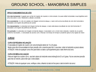 GROUND SCHOOL - MANOBRAS SIMPLES
27FENIX ESCOLA DE AVIAÇÃO CIVIL - IVENS
 