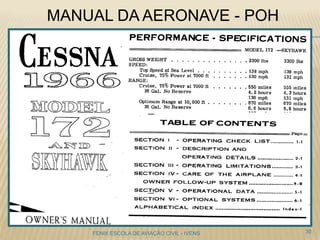 MANUAL DA AERONAVE - POH
30FENIX ESCOLA DE AVIAÇÃO CIVIL - IVENS
 