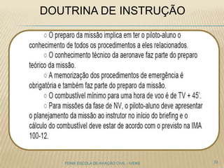 DOUTRINA DE INSTRUÇÃO
33FENIX ESCOLA DE AVIAÇÃO CIVIL - IVENS
 