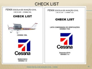 CHECK LIST
40FENIX ESCOLA DE AVIAÇÃO CIVIL - IVENS
FENIX ESCOLA DE AVIAÇÃO CIVIL FENIX ESCOLA DE AVIAÇÃO CIVIL
 