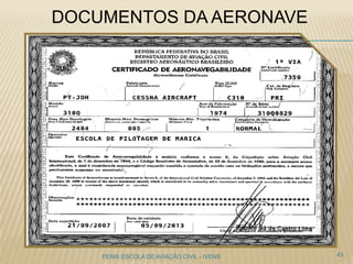 DOCUMENTOS DA AERONAVE
43FENIX ESCOLA DE AVIAÇÃO CIVIL - IVENS
 