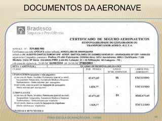 DOCUMENTOS DA AERONAVE
44FENIX ESCOLA DE AVIAÇÃO CIVIL - IVENS
 