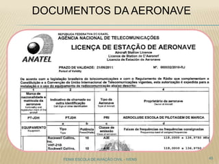 DOCUMENTOS DA AERONAVE
45FENIX ESCOLA DE AVIAÇÃO CIVIL - IVENS
 