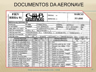DOCUMENTOS DA AERONAVE
47FENIX ESCOLA DE AVIAÇÃO CIVIL - IVENS
 