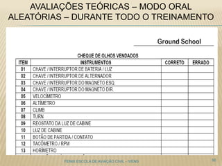 50FENIX ESCOLA DE AVIAÇÃO CIVIL - IVENS
AVALIAÇÕES TEÓRICAS – MODO ORAL
ALEATÓRIAS – DURANTE TODO O TREINAMENTO
 