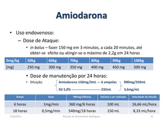 AmiodaronaUso endovenoso:Dose de Ataque: in bolus – fazer 150 mg em 3 minutos, a cada 20 minutos, até obter-se  efeito ou atingir-se o máximo de 2,2g em 24 horasDose de manutenção por 24 horas:Diluição: 	Amiodarona 150mg/3mL --- 6 ampolas 	900mg/250mLSG 5,0% -------------------------- 232mL	3,6mg/mL25/02/201131Ricardo do Nascimento Rodrigues