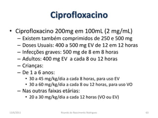 CiprofloxacinoCiprofloxacino 200mg em 100mL (2 mg/mL)Existem também comprimidos de 250 e 500 mgDoses Usuais: 400 a 500 mg EV de 12 em 12 horasInfecções graves: 500 mg de 8 em 8 horasAdultos: 400 mg EV  a cada 8 ou 12 horasCrianças: De 1 a 6 anos:30 a 45 mg/kg/dia a cada 8 horas, para uso EV30 a 60 mg/kg/dia a cada 8 ou 12 horas, para uso VONas outras faixas etárias:20 a 30 mg/kg/dia a cada 12 horas (VO ou EV)25/02/2011Ricardo do Nascimento Rodrigues63