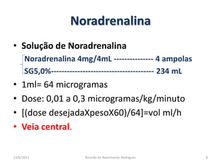 NoradrenalinaSolução de NoradrenalinaNoradrenalina 4mg/4mL --------------- 4 ampolasSG5,0%--------------------------------------- 234 mL1ml= 64 microgramasDose: 0,01 a 0,3 microgramas/kg/minuto [(dose desejadaXpesoX60)/64]=vol ml/hVeia central.25/02/20118Ricardo do Nascimento Rodrigues